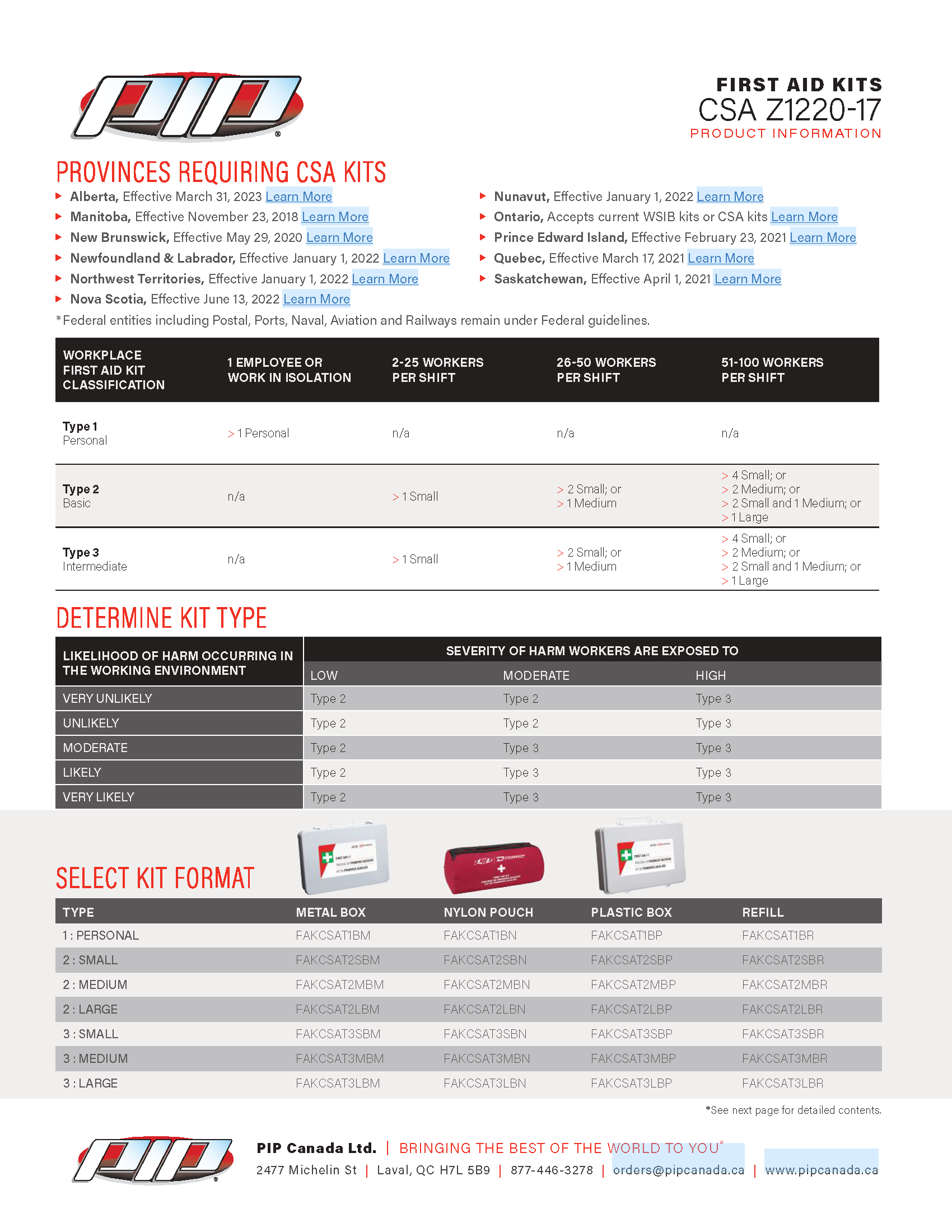Calgary Fasteners & Tools